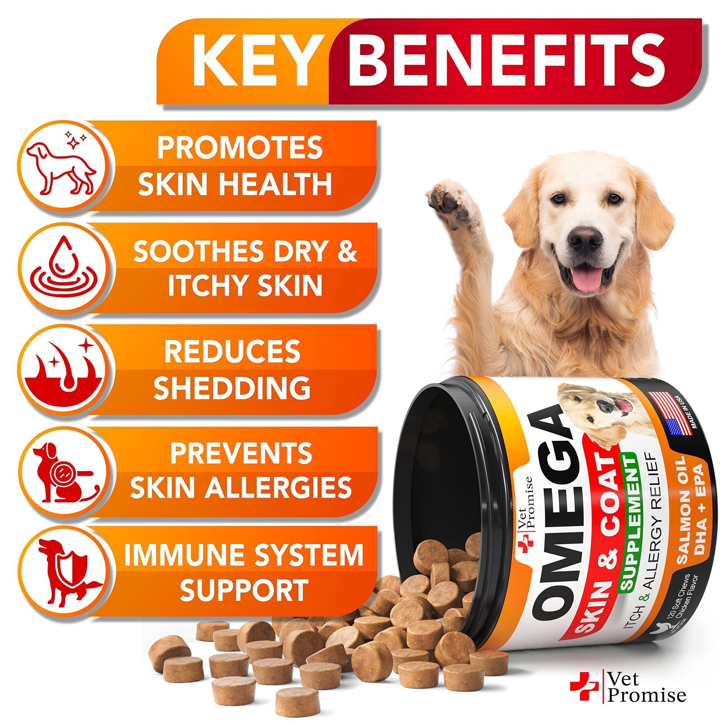 Omega 3 Fish Oil for Dog Skin and Coat - 120 count